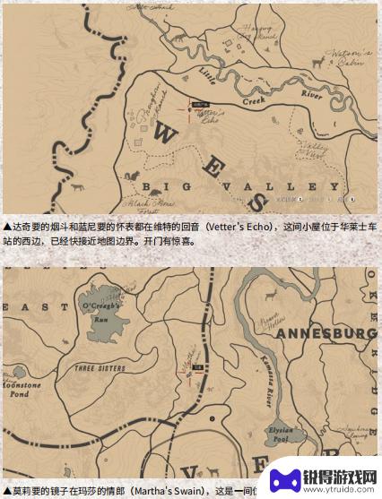 荒野大镖客2营地请求物品位置 荒野大镖客2营地全物品清单