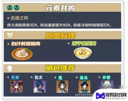 原神优菈突破材料如何准备 原神优菈突破材料采集方法详解