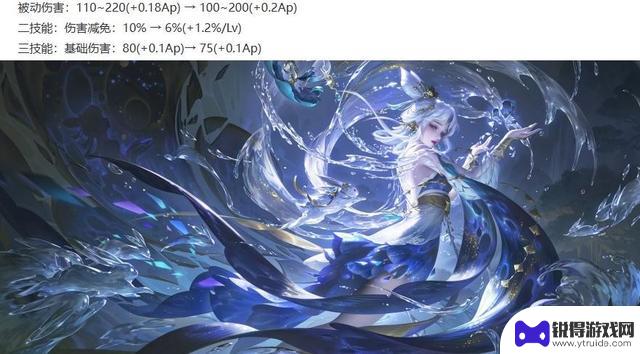 7.24正式服更新：削弱三大T0超标怪，加强元坦，炽热支配再遭调整