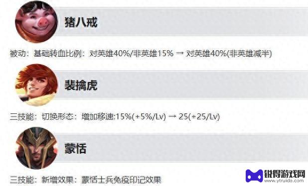 7.24正式服更新：削弱三大T0超标怪，加强元坦，炽热支配再遭调整
