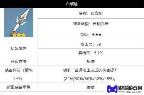 原神白缨枪一共有多少个 原神白缨枪可以获得多少支