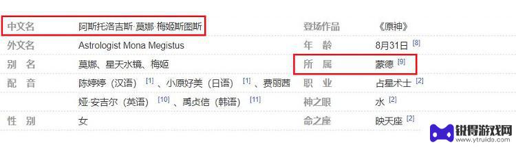 原神莫娜是哪国的 原神角色莫娜的故乡是哪里