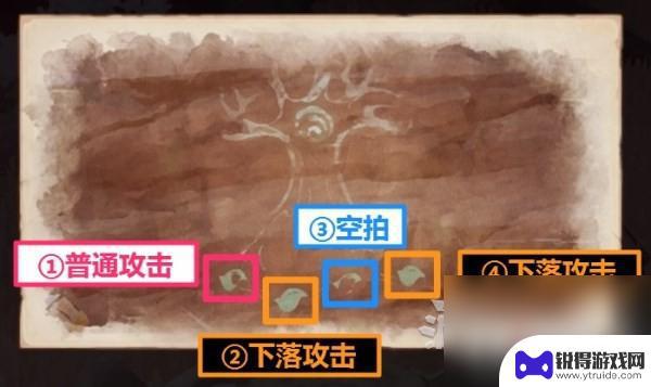 原神打小鼓的谱子叫什么 《原神》3.6全鼓谱敲法技巧