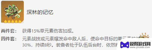 原神纳行久圣遗物 原神草神武装纳行久皇培养攻略分享