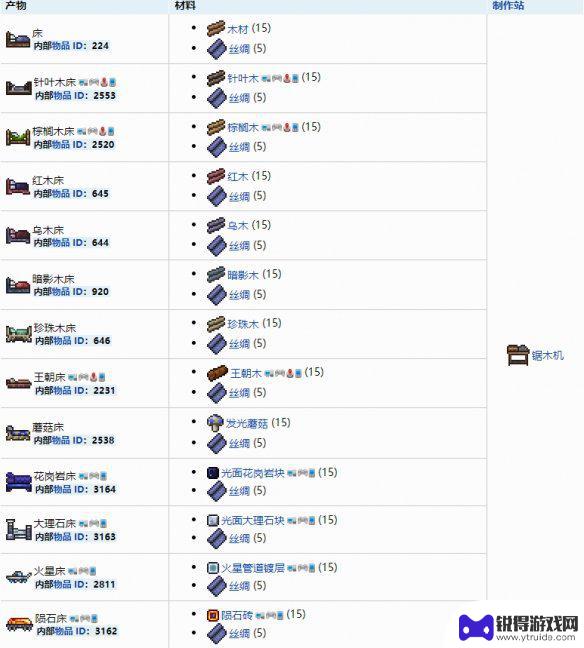 泰拉瑞亚手机版床 泰拉瑞亚怎么做床详细教程