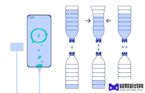 荣耀8手机如何充电 如何正确给华为手机充电