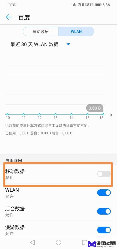 如何设置手机禁用网络 华为手机如何设置应用禁用网络