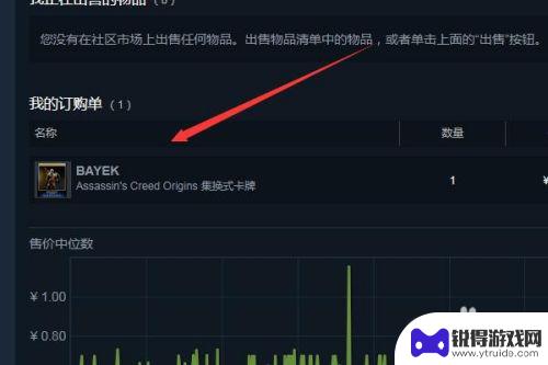 steam市场如何取消 Steam如何取消报价