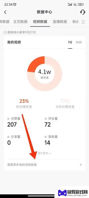 抖音视频看转发数据(抖音视频看转发数据怎么看)