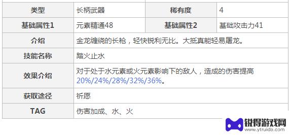 原神匣中灭辰最适合雷神的武器 原神匣里灭辰适用角色推荐