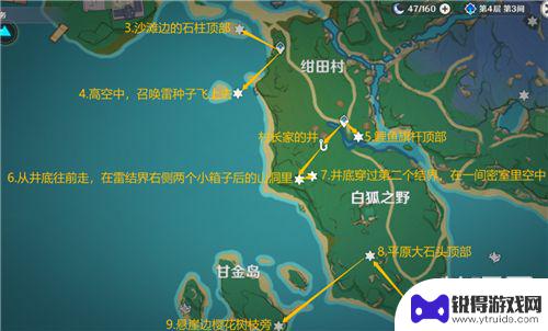 管名山雷神瞳 原神雷神瞳全收集攻略