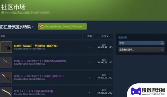 steam收多少交易费 Steam交易手续费详解