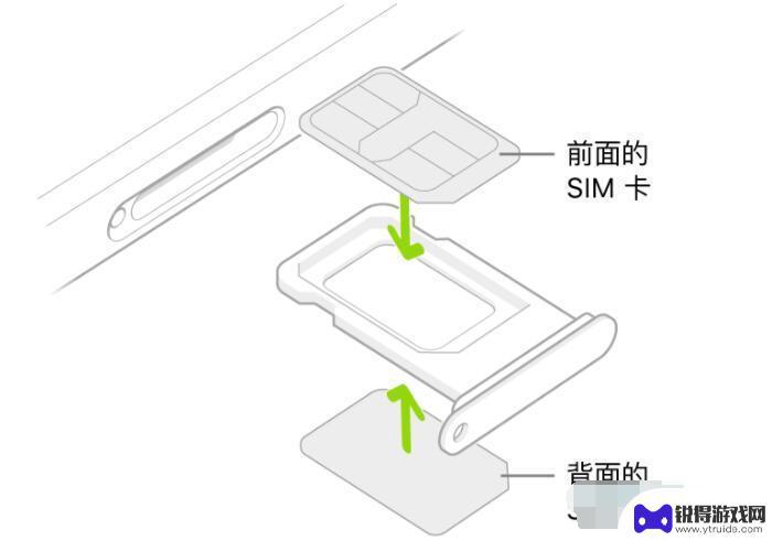 苹果手机怎么使用副卡 iPhone13双卡双待怎么用