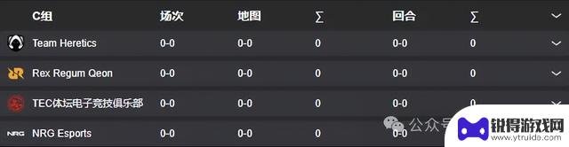 无畏契约石油杯分组揭晓，EDG和BLG有望突围死亡小组？