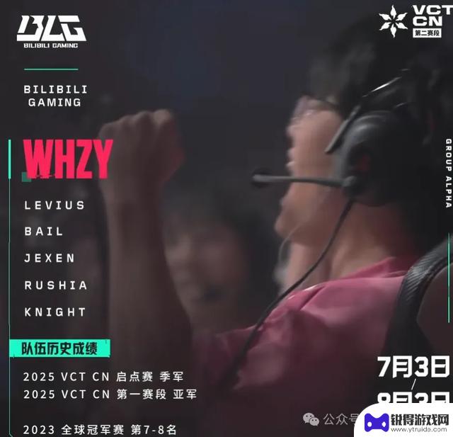 无畏契约石油杯分组揭晓，EDG和BLG有望突围死亡小组？