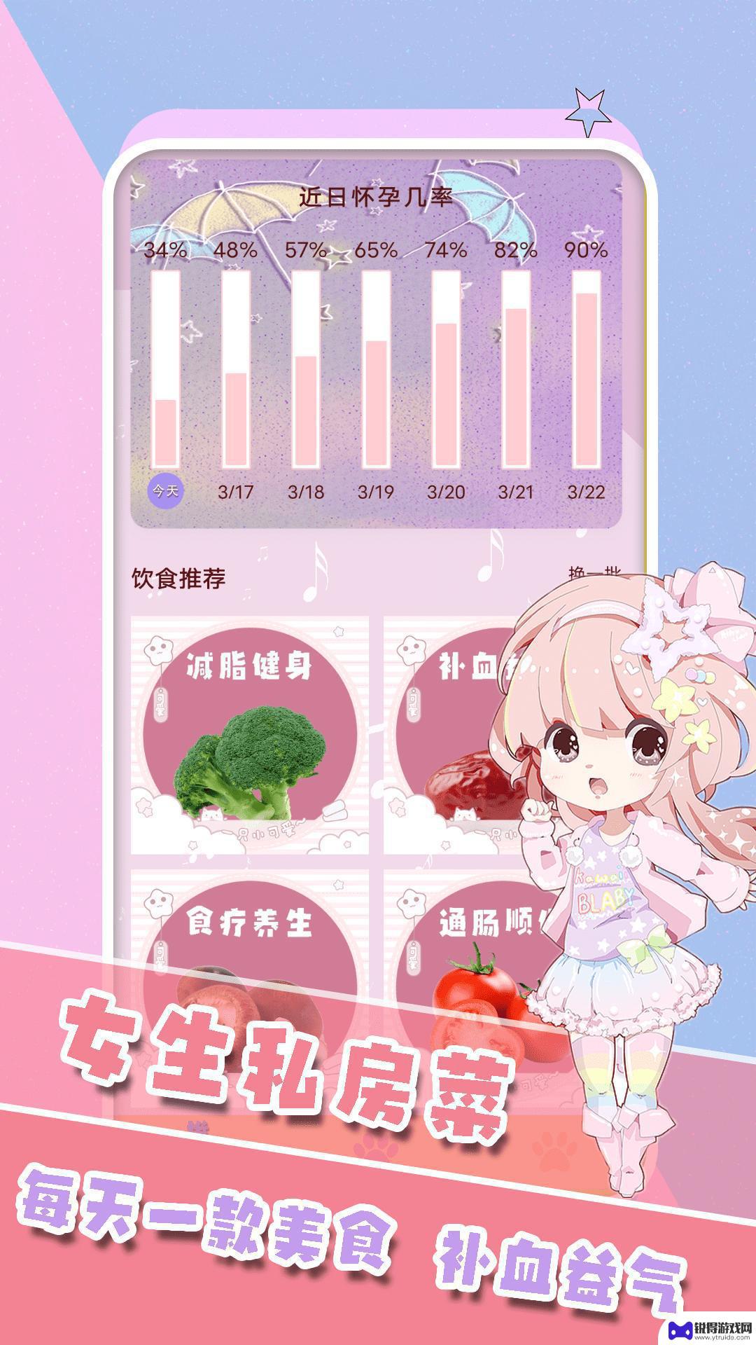 女生生理期管家app手机版