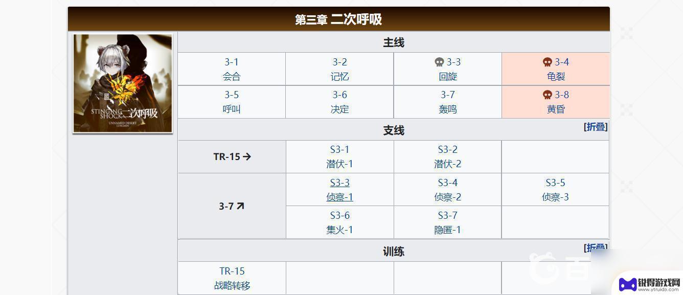 明日方舟主线有多少关 明日方舟全主线每个关卡能获得多少石头