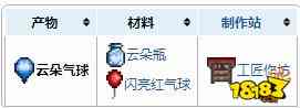 泰拉瑞亚云朵气球合成什么 泰拉瑞亚 云朵气球 合成配方