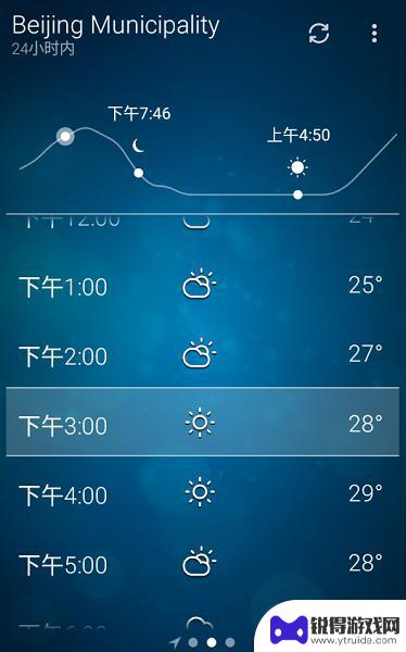 谷歌天气市民卡app