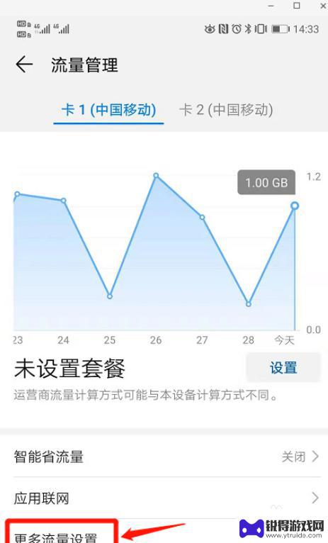 手机怎么流量设置 怎么在手机上设置流量使用限制
