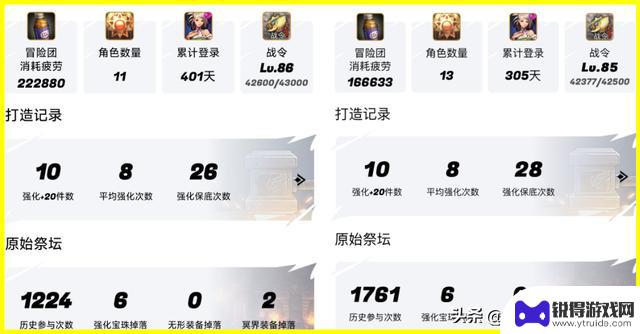 DNF手游最新紧急更新：全民“耻辱毕业”活动火热进行，魔剑武器大量涌现