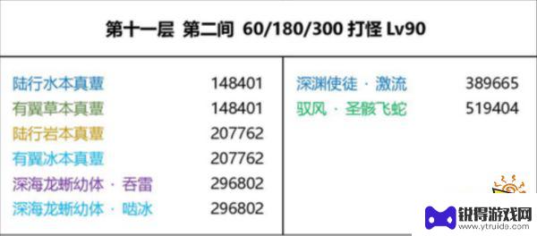 3.4原神前瞻兑换码 原神3.4前瞻直播兑换码分享活动详情