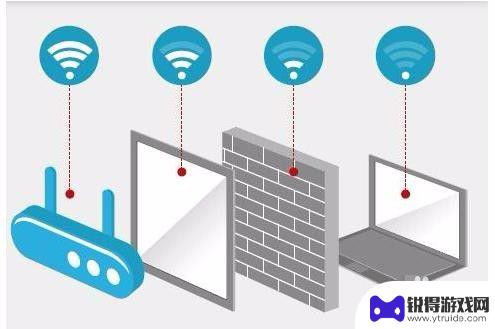 手机怎么让无线网信号增强 有效的手机wifi信号增强方法