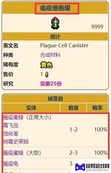 泰拉瑞亚瘟疫细胞罐有什么用 泰拉瑞亚 瘟疫细胞罐 获得方法