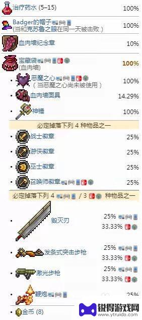 泰拉瑞亚大师肉墙怎么召唤 泰拉瑞亚血肉之墙召唤方法