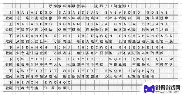 原神乐器琴谱起风了 原神起风了琴谱教程