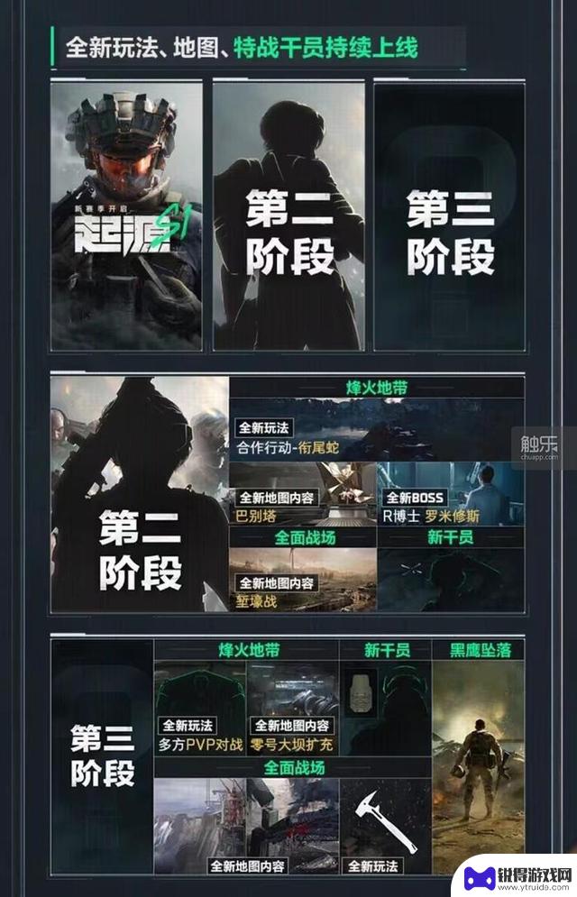 九月的《三角洲行动》