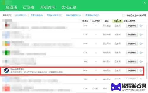 如何禁用开机自启steam桌面 Steam开机自启如何关闭