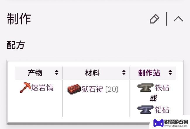 泰拉瑞亚狱岩稿子怎么合成 泰拉瑞亚狱岩镐合成配方