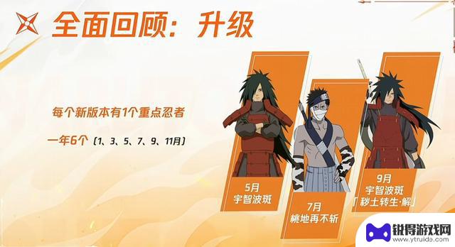 7月高招有新玩家？宇智波斑再次崛起，A级忍者遭削弱！