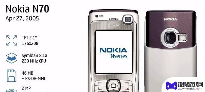 诺基亚n70手机图片 诺基亚N70经典手机回顾