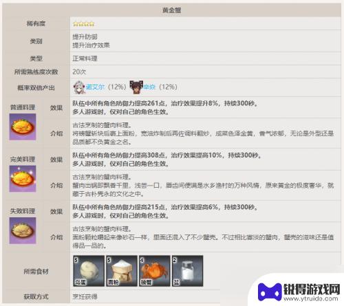 黄金蟹原神食谱 原神黄金蟹怎么获得