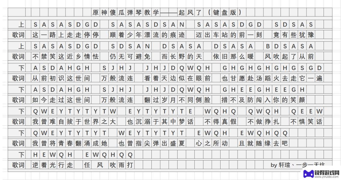 原神起风了琴谱手机 原神起风了乐谱完整版